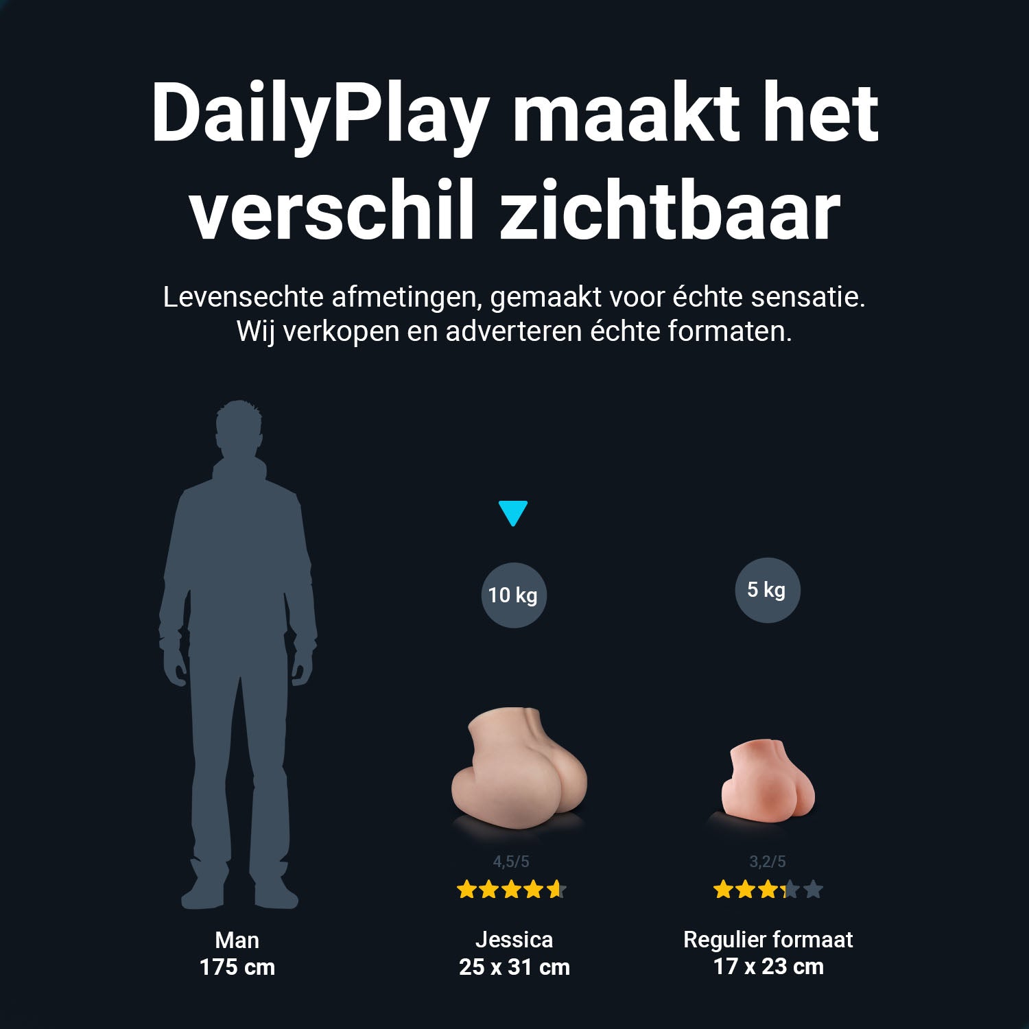 Jessica - 10kg - 31cm