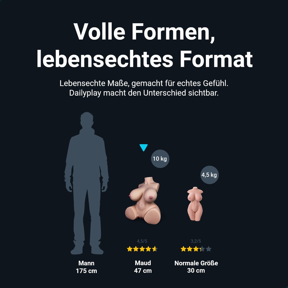 Größenvergleich: Sexpuppe Maud (47 cm, 10 kg) neben einem Mann von 175 cm und in regulärer Größe