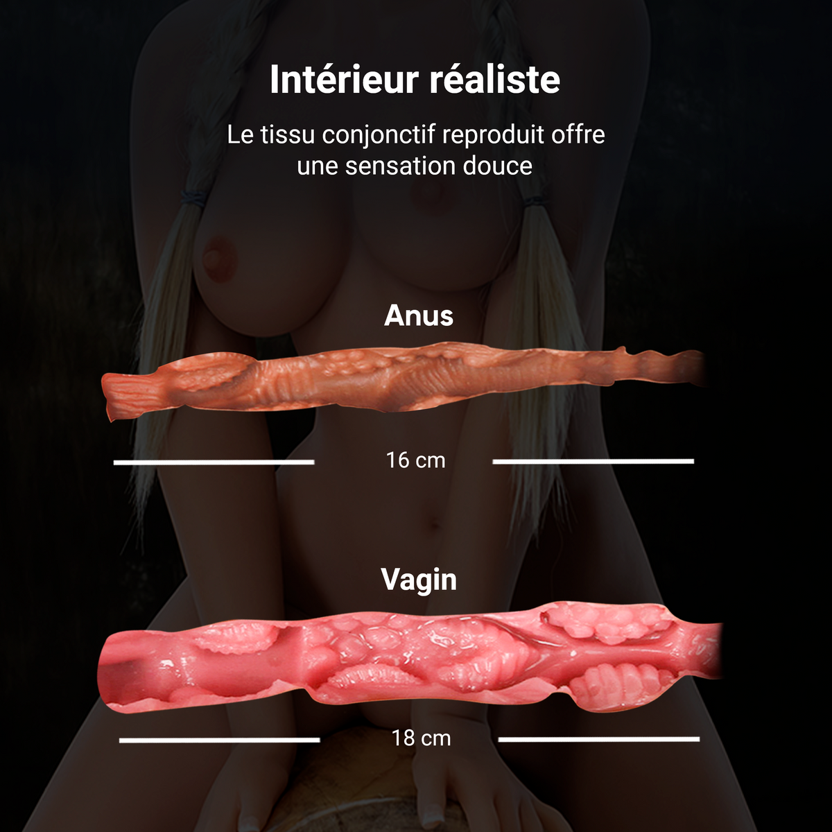 Poupée sexuelle Kim, détails