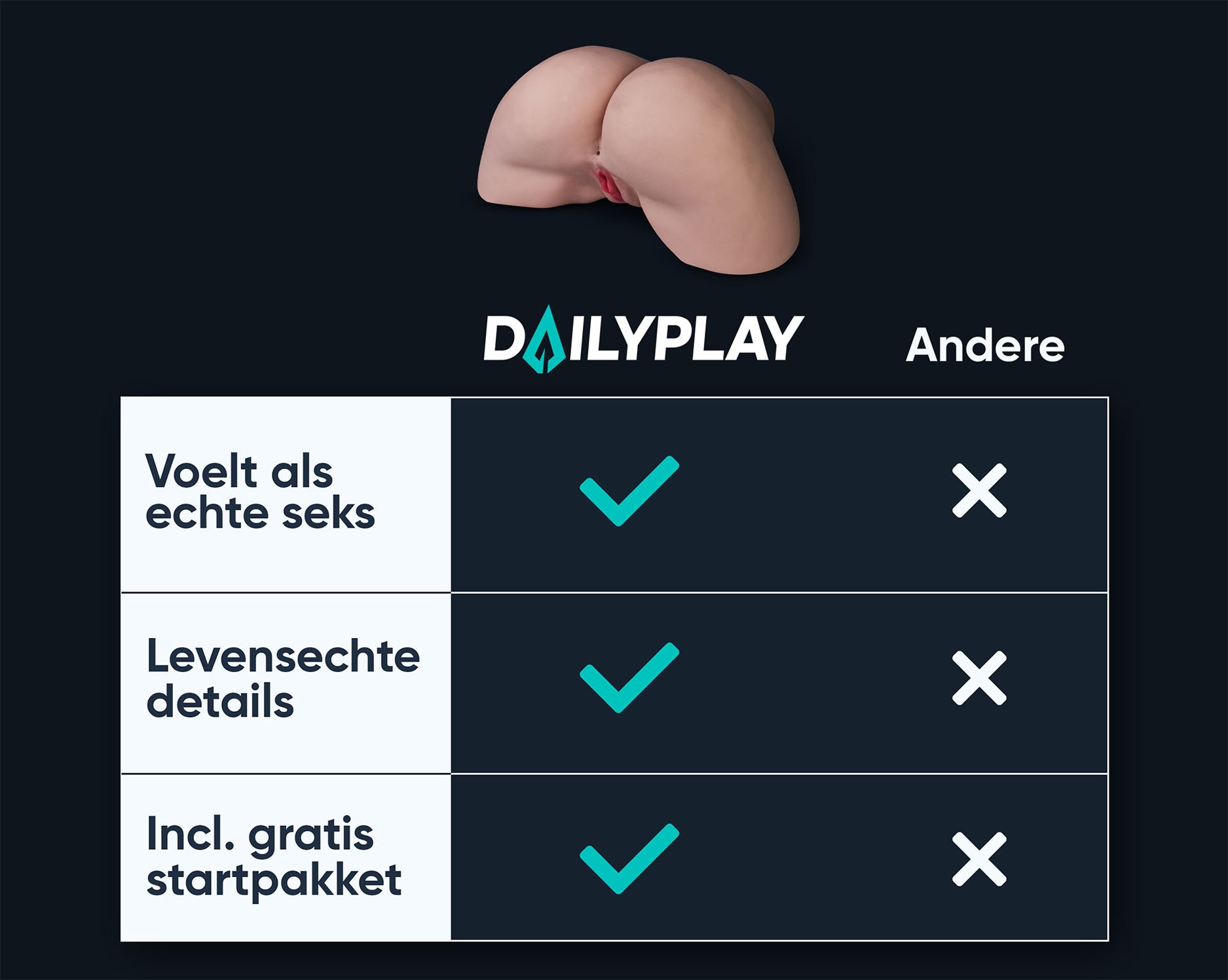 Sex doll - Buttocks - 15kg - 48cm - Loes