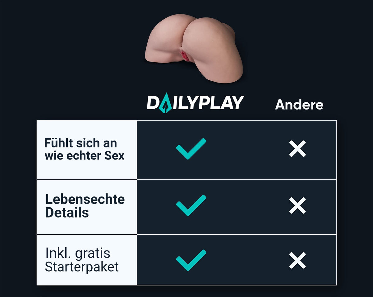 Vergleichstabelle: Po von Loes bei Dailyplay im Vergleich zu anderen Anbietern